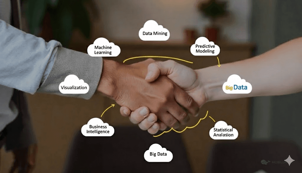 Financial Data Analytics: Turning Your Accounting Data into Strategic Insights