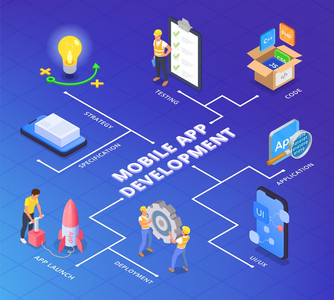 Building Financial Mobile Apps with React Native and Expo